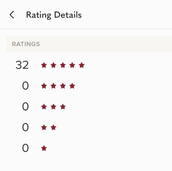 ✧ Welcome ✧ - Picture 3 of 4